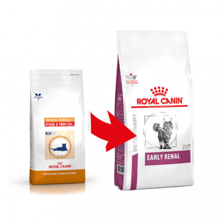 Royal canin hot sale vcn